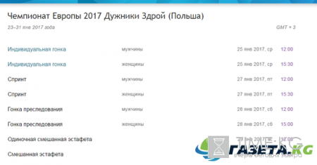 Биатлон 2017, расписание Чемпионата Европы 2017: где и когда смотреть, кто участвует