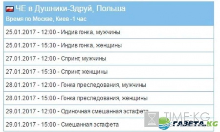 Биатлон, чемпионат Европы 2017: расписание, состав сборной России