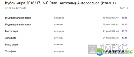 Биатлон КМ 2016-2017, 6 этап в Антхольце, расписание и состав сборной России