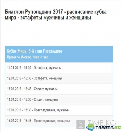 Биатлон Кубок мира 2016/2017 расписание гонок 5 этапа: когда и где начнется пятый этап