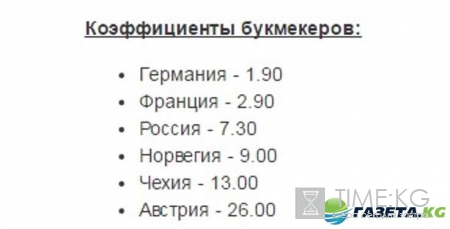 Биатлон прогноз на сегодня: мужская эстафета в Рупольдинге 11.01.2017