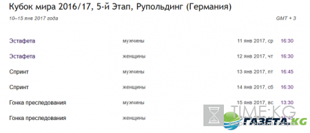 Биатлон сегодня 11 01 2017: мужчины эстафета, 5 этап Кубка мира 2016-2017, прямая трансляция