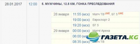 Биатлон сегодня гонка преследования мужчины, женщины: во сколько, расписание трансляций, кто участвует, смотреть онлайн