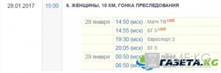 Биатлон сегодня гонка преследования мужчины, женщины: во сколько, расписание трансляций, кто участвует, смотреть онлайн