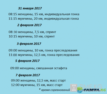 Биатлон Универсиада 2017 расписание соревнований с 31 января по 7 февраля 2017
