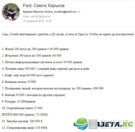 Более 350 тысяч долларов на «русскую весну»: Кремль не жалел денег для Украины