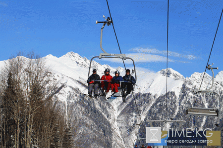 Цены на скипассы Газпром в 2018 году