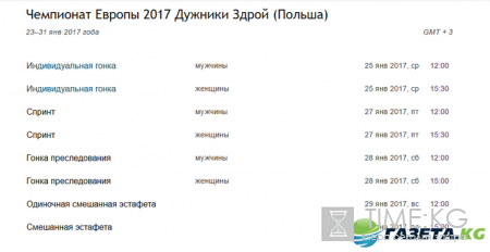 Чемпионат Европы по биатлону 2017: когда и где, расписание, сборная России