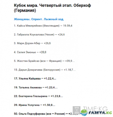 Дарья Домрачева вернулась в биатлон: спринт принес титулованной спортсменке 37 место