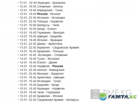 Гандбол Чемпионат мира 2017 мужчины: расписание, соперники сборной России
