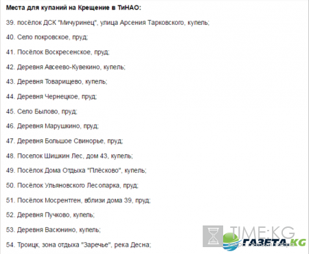 Где можно окунуться на Крещение в Москве в 2017 году: адреса купелей, как их найти
