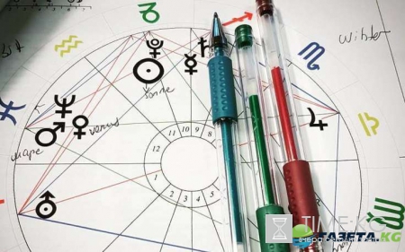Гороскоп на 25 января 2017 по знакам зодиака