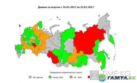Грипп 2017 - симптомы и лечение