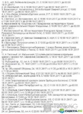 Крещение 2017 в Санкт-Петербурге (Спб): где купаться, адреса купелей, где можно окунуться