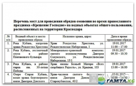 Крещение на Кубани: искупаться можно будет в 110 купальнях