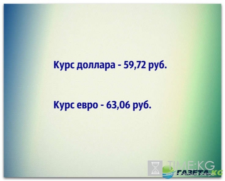 Курс валют на сегодня 19 01 2017: рубль продолжит лихорадить