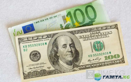 Курс валют в 2017 году: евро, доллар, рубль в новом году