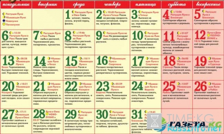 Лунный посевной календарь садовода-огородника на март 2017 года