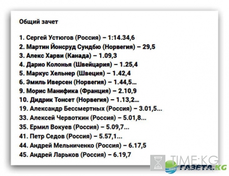 Лыжные гонки Тур де ски 2017 Мужчины Гонка преследования 4 января: смотреть онлайн-трансляцию
