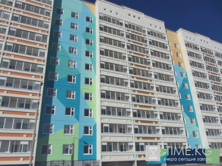 Официальные цены в 2017 году на новостройки в Перми от застройщика
