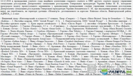 Печерский суд в Киеве принял решение по отношению алкоголя Виктора Януковича – перепись имущества попала в сеть