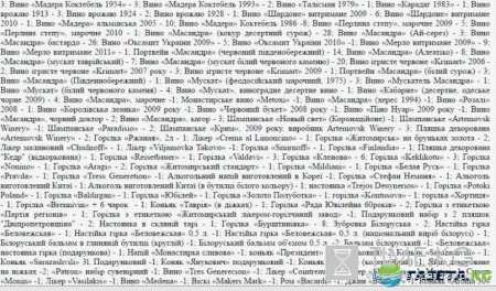 Печерский суд в Киеве принял решение по отношению алкоголя Виктора Януковича – перепись имущества попала в сеть