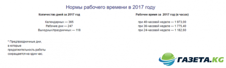 Производственный календарь на 2017 год с праздниками и выходными