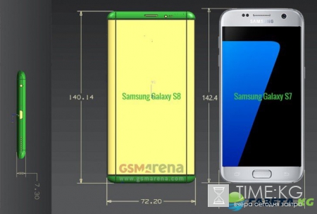 Разработчик чехлов для Samsung назвал размеры Galaxy S8 и Galaxy S8 Plus