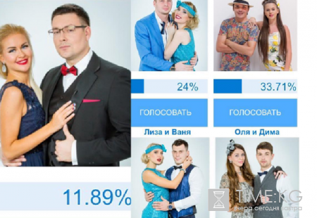 Свадьба на миллион дом 2 новые времена