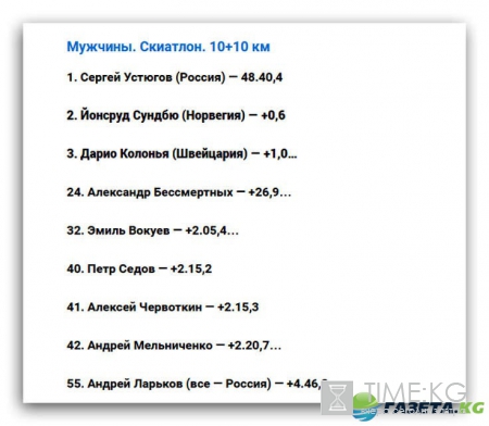 Тур де ски 2017 мужчины новости: очередная российская победа в скиатлоне, смотреть гонку онлайн