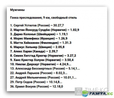 Тур де ски 2017 общий зачет после финальной гонки: победителем стал россиянин