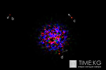 Ученые показали вращение 4-х планет вокруг далекой звезды