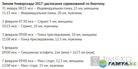 Универсиада-2017, биатлон, индивидуальная гонка, женщины: смотреть онлайн-трансляцию