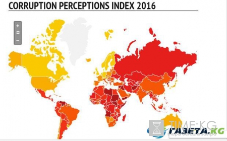 Уровень коррупции в мире: Украина на дне вместе с Россией и Ираном