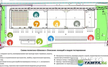 В России начинаются испытания беспилотников на уникальном полигоне в Подмосковье