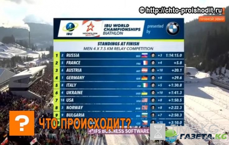 Биатлон 18 02 2017 эстафета мужчины результаты: смотреть онлайн