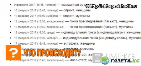 Биатлон 2016-2017 расписание ЧМ, результаты сборной России, онлайн трансляции