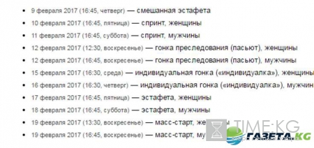Биатлон 2016-2017 расписание и результаты ЧМ, состав сборной России