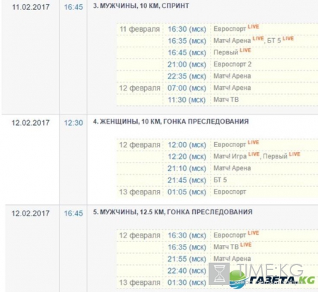 Биатлон ЧМ 2017 расписание трансляций на 11-12 февраля 2017 года, за кого болеть, прогноз на медали