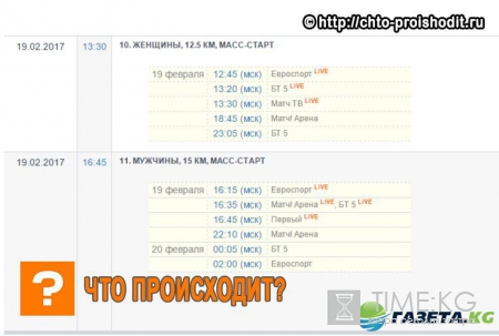 Биатлон расписание на сегодня 19 февраля 2017 (19 02 2017): трансляции гонок у мужчин и женщин