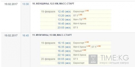 Биатлон расписание сегодняшних гонок 19.02.2017: прямые трансляции и результаты