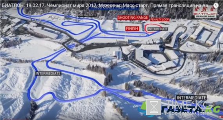 Биатлон сегодня 19.02.2017: мужчины масс-старт 15 км, прямая трансляция