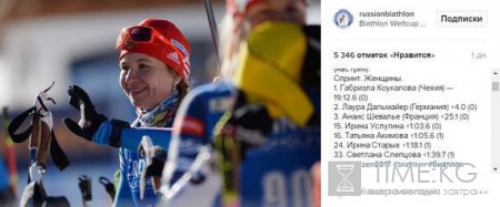 Биатлон смотреть онлайн трансляцию гонка преследования, женщины