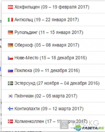 Чемпионат мира по биатлону 2017 расписание: состав команд уже известен