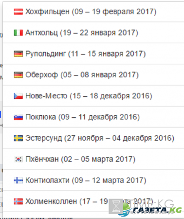 Чемпионат Мира в Хохфильцене по биатлону 2017: расписание трансляций, состав участников