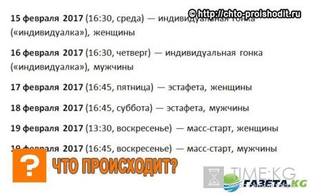 ЧМ по биатлону 2017 расписание соревнований