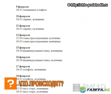 ЧМ по биатлону 2017 результаты, расписание, сегодня смотреть онлайн