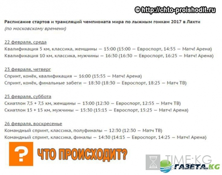 ЧМ по лыжным гонкам 2017: расписание, трансляции гонок в Лахти на 22-26 февраля, прогноз на медали