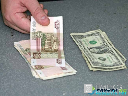 Девальвация рубля в 2018 году