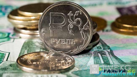 Девальвация рубля в 2018 году